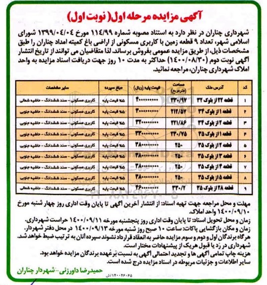 مزایده،مزایده فروش 9 قطعه زمین با کاربری مسکونی مرحله اول نوبت اول
