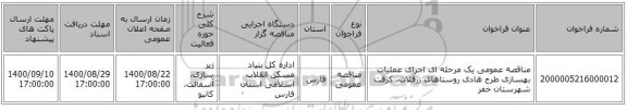 مناقصه عمومی یک مرحله ای اجرای عملیات بهسازی طرح هادی روستاهای زرقلات، کرفت شهرستان خفر