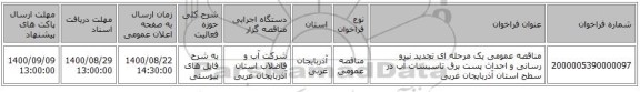 مناقصه عمومی یک مرحله ای تجدید نیرو رسانی و احداث پست برق تاسیسات آب در سطح استان آذربایجان غربی