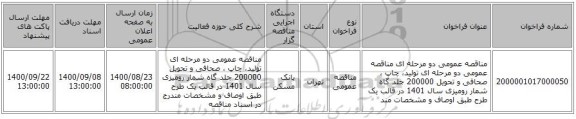 مناقصه عمومی دو مرحله ای مناقصه عمومی دو مرحله ای تولید، چاپ ، صحافی و تحویل 200000 جلد گاه شمار رومیزی سال 1401 در قالب یک طرح طبق اوصاف و مشخصات مند