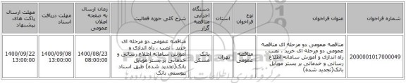 مناقصه عمومی دو مرحله ای مناقصه عمومی دو مرحله ای خرید ، نصب ، راه اندازی و آموزش سامانه اطلاع رسانی و خدماتی بر بستر موبایل بانک(تجدید شده) 