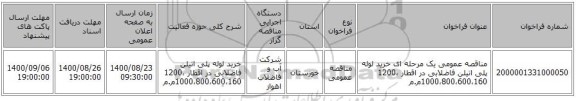 مناقصه عمومی یک مرحله ای خرید لوله پلی اتیلن فاضلابی در اقطار 1200،1000،800،600،160م.م 