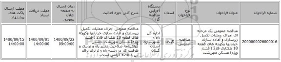 مناقصه عمومی یک مرحله ای اجرای عملیات تکمیل زیرسازی و آماده سازی خیابانها وکوچه های قطعه 18 هکتاری فاز2 (اقشار ویژه) مسکن مهررشت 