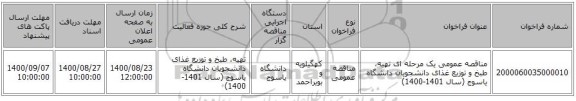 مناقصه عمومی یک مرحله ای تهیه، طبخ و توزیع غذای دانشجویان دانشگاه یاسوج (سال 1401-1400)  