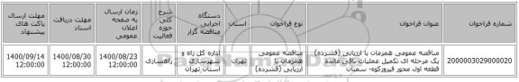 مناقصه عمومی همزمان با ارزیابی (فشرده) یک مرحله ای تکمیل عملیات باقی مانده قطعه اول محور فیروزکوه- سمنان 