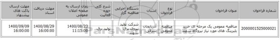 مناقصه عمومی یک مرحله ای خرید بلبرینگ های مورد نیاز نیروگاه سهند