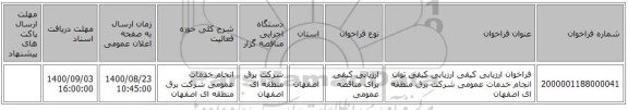 فراخوان ارزیابی کیفی ارزیابی کیفی توان انجام خدمات عمومی شرکت برق منطقه ای اصفهان