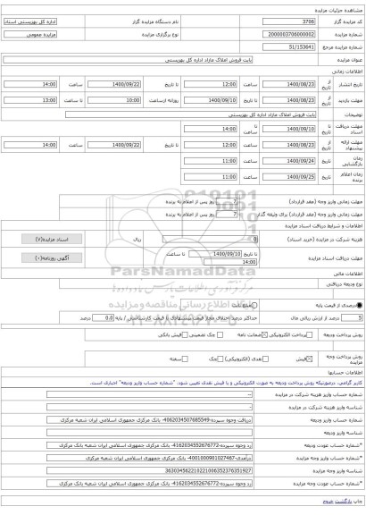 بابت فروش املاک مازاد اداره کل بهزیستی