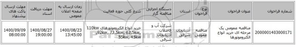 مناقصه عمومی یک مرحله ای خرید انواع الکتروموتورها