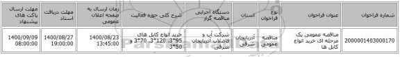 مناقصه عمومی یک مرحله ای خرید انواع کابل ها