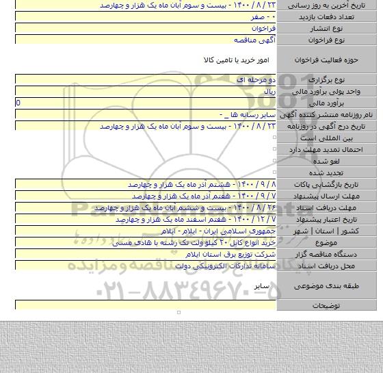خرید انواع کابل ۲۰ کیلو ولت تک رشته با هادی مسی