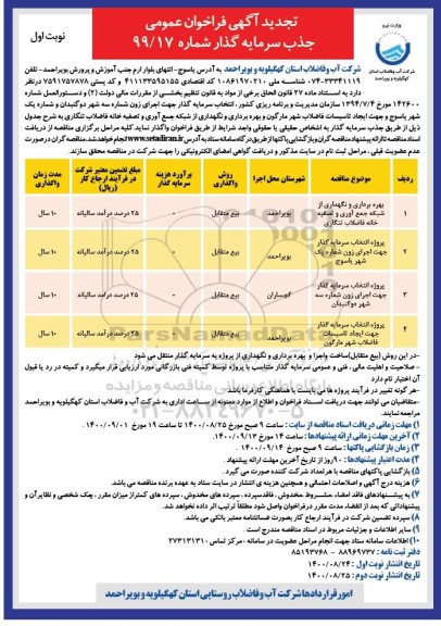 تجدید آگهی فراخوان عمومی جذب سرمایه گذار