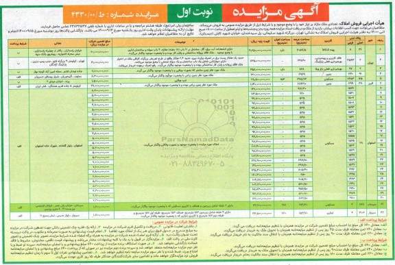 مزایده مزایده فروش تعدادی ملک مازاد کاربری مسکونی و زمین نوبت اول
