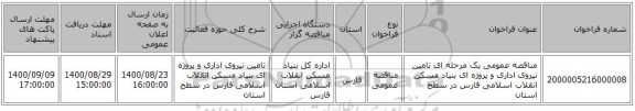 مناقصه عمومی یک مرحله ای تامین نیروی اداری و پروژه ای بنیاد مسکن انقلاب اسلامی فارس در سطح استان
