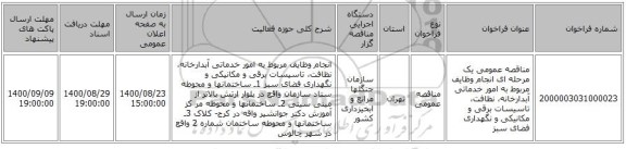 مناقصه، مناقصه عمومی یک مرحله ای انجام وظایف مربوط به امور خدماتی آبدارخانه، سامانه تدارکات الکترونیکی دولت