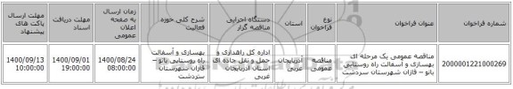 مناقصه عمومی یک مرحله ای بهسازی و آسفالت راه روستایی بانو – قازان شهرستان سردشت