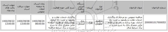 مناقصه عمومی دو مرحله ای واگذاری خدمات نظارت و رهنمود بر نصب، راه اندازی، بهره برداری و راهبری سامانه مالی متمرکز بانک به شرح ‏مندرج در برگ شرایط مناق
