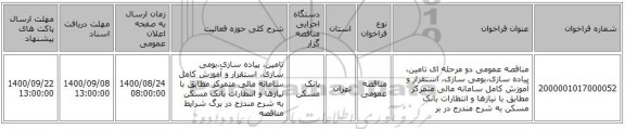 مناقصه عمومی دو مرحله ای تامین، پیاده سازی،بومی سازی، استقرار و آموزش کامل سامانه مالی متمرکز مطابق با نیازها و انتظارات بانک ‏مسکن به شرح مندرج در بر