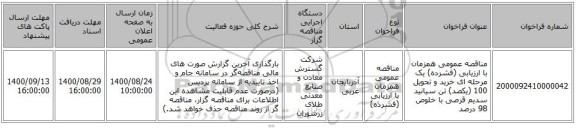 مناقصه عمومی همزمان با ارزیابی (فشرده) یک مرحله ای خرید و تحویل 100 (یکصد) تن سیانید سدیم قرصی با خلوص 98 درصد