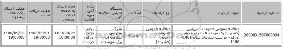 مناقصه عمومی همزمان با ارزیابی (فشرده) یک مرحله ای انجام خدمات اداری - حراست سازمان سال 1401-1400