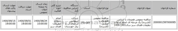 مناقصه عمومی همزمان با ارزیابی (فشرده) یک مرحله ای انجام خدمات تنظیفات-فضای سبز سال1401-1400