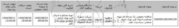 مناقصه عمومی یک مرحله ای تهیه مصالح و اجرای فیبر نوری ناحیه صنعتی سرآسیاب نطنز 