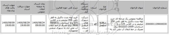 مناقصه عمومی یک مرحله ای خرید لوله چدن داکتیل به قطر نامی 350 میلیمتر و در کلاس C25 و با استاندارد ISO2531-2009 برای مصرف در خط انتقال آب علی آباد به 