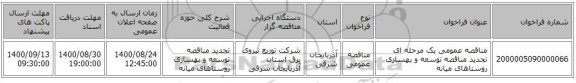مناقصه عمومی یک مرحله ای تجدید مناقصه توسعه و بهسازی روستاهای میانه