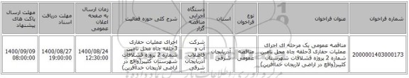 مناقصه عمومی یک مرحله ای اجرای عملیات حفاری 3حلقه چاه محل تامین شماره 2 پروژه قشلاقات شهرستان کلیبر(واقع در اراضی لاریجان خداآفرین) 