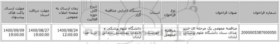 مناقصه عمومی یک مرحله ای خرید غذای ستاد دانشگاه علوم پزشکی آبادان