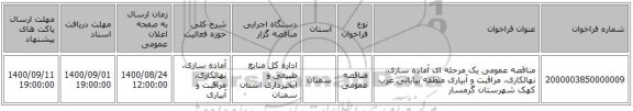 مناقصه عمومی یک مرحله ای آماده سازی، نهالکاری، مراقبت و آبیاری منطقه بیابانی غرب کهک شهرستان گرمسار