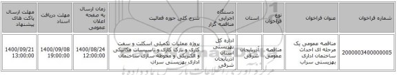 مناقصه عمومی یک مرحله ای احداث ساختمان اداری بهزیستی سراب                                              