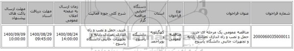 مناقصه عمومی یک مرحله ای خرید، حمل و نصب و راه اندازی تعدادی رایانه و تجهیزات جانبی دانشگاه یاسوج