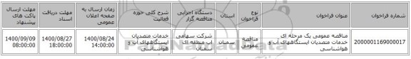 مناقصه عمومی یک مرحله ای خدمات متصدیان ایستگاههای آب و هواشناسی