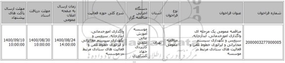 مناقصه عمومی یک مرحله ای واگذاری امورخدماتی، آبدارخانه، سرویس و نگهداری سیستم مخابراتی و اپراتوری خطوط تلفن و فعالیت های ستادی مرتبط در موسسه  