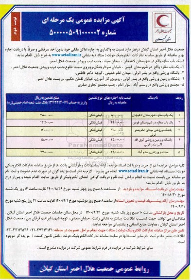 مزایده واگذاری به اجاره اماکن ملکی - نوبت دوم