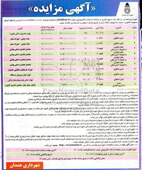 مزایده ،مزایده فروش املاک کاربری مسکونی و تجاری 