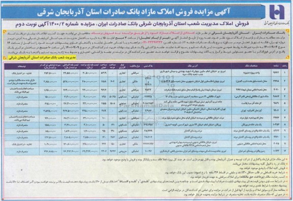 مزایده مزایده فروش املاک مازاد کاربری تجاری و مسکونی