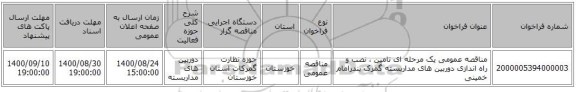 مناقصه عمومی یک مرحله ای تامین ، نصب و راه اندازی دوربین های مداربسته گمرک بندرامام خمینی