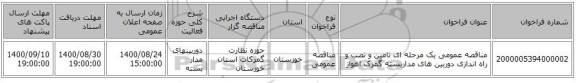 مناقصه عمومی یک مرحله ای تامین و نصب و راه اندازی دوربین های مداربسته گمرک اهواز