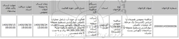 مناقصه، مناقصه عمومی همزمان با ارزیابی (فشرده) یک مرحله ای عملیات تکمیلی دیوارکشی، سامانه تدارکات الکترونیکی دولت