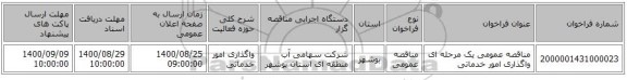 مناقصه عمومی یک مرحله ای واگذاری امور خدماتی
