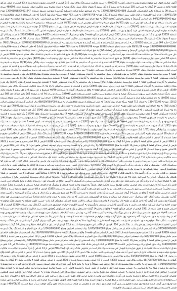 آگهی مزایده ششدانگ پلاک ثبتی 216 فرعی از 14اصلی مفروز و مجزا شده از 12 فرعی از اصلی