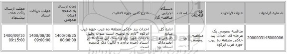 مناقصه عمومی یک مرحله ای احداث  بند خاکی منطقه ده عرب حوزه غرب ابرکوه                                     