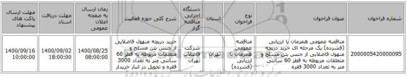 مناقصه عمومی همزمان با ارزیابی (فشرده) یک مرحله ای خرید دریچه منهول فاضلابی از جنس بتن مسلح و متعلقات مربوطه به قطر 60 سانتی متر به تعداد 3000 فقره