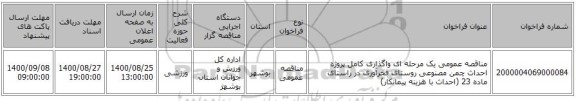 مناقصه عمومی یک مرحله ای واگذاری کامل پروژه احداث چمن مصنوعی روستای فخرآوری در راستای ماده 23 (احداث با هزینه پیمانکار)