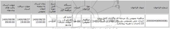مناقصه عمومی یک مرحله ای واگذاری کامل پروژه احداث چمن مصنوعی روستای کوهک در راستای ماده 23 (احداث با هزینه پیمانکار)