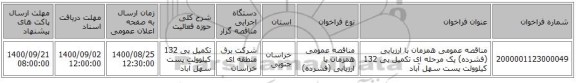 مناقصه عمومی همزمان با ارزیابی (فشرده) یک مرحله ای تکمیل بی 132 کیلوولت پست سهل آباد