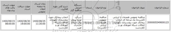 مناقصه عمومی همزمان با ارزیابی (فشرده) یک مرحله ای انتخاب پیمانکار جهت برونسپاری نگهداری اتفاقات شبکه امورهای نور و کلاردشت