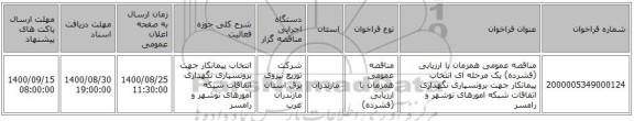 مناقصه عمومی همزمان با ارزیابی (فشرده) یک مرحله ای انتخاب پیمانکار جهت برونسپاری نگهداری اتفاقات شبکه امورهای نوشهر و رامسر